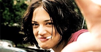 Filmography of Asia Argento