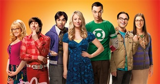 Movies Featuring the Cast of the Big Bang Theory