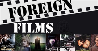 Top Rated Films Produced in  Nearly Every Country