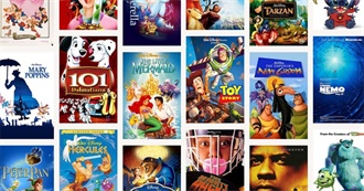 All 78 Disney &amp; Pixar Animated Movies