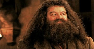 Top 10 Favourite Robbie Coltrane Movies