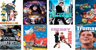 The Best PG Comedy Movies of All Time According to Ranker