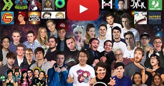 Do You Know These YouTubers??