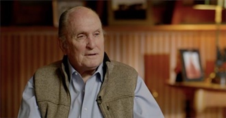 (Notable) Robert Duvall Movies