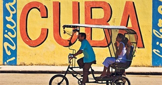 50 Sights and Sounds of Cuba