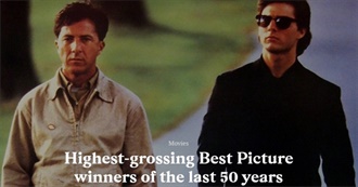 Highest-Grossing Best Picture Winners of the Last 50 Years (Stacker)