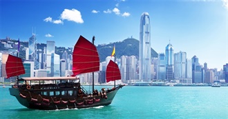 Lonely Planet&#39;s Top Experiences and Sights in Hong Kong