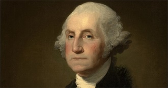 Books About George Washington