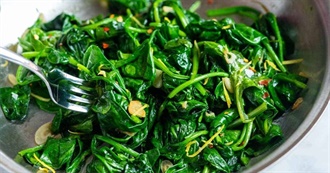 Popeye&#39;s Favorites (Spinach Dishes)