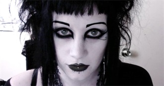 How Goth Was Your Goth Phase?