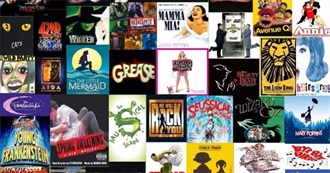 All the Stage Productions I&#39;ve Seen