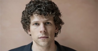 Jesse Eisenberg Filmography (2018)