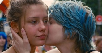 10 Lesbian Dramas for Fans of Portrait of a Lady on Fire