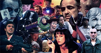 Top 20 Favorite Movies of All Time