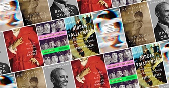 Currently Popular BIOGRAPHY Books