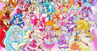 Precure Checklist