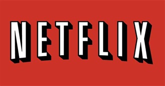 Netflix Highest Rated Horror Movies