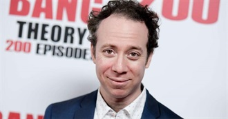 Kevin Sussman Movies