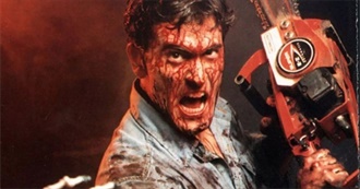 50 Most Gory Horror Movies of All Time