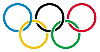 Olympic Cities