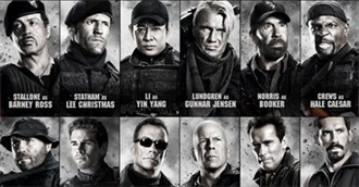 The Expendables Cast Filmography