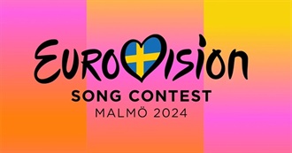 Every Eurovision 2024 Song