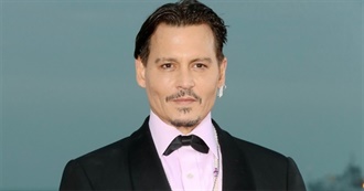 Johnny Depp - Filmography (2020)