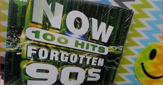 100 Forgotten 90s Hit Songs