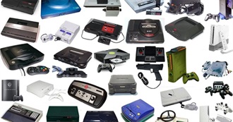 Top 24 Consoles