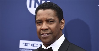 Denzel Washington&#39;s Filmography (May 2020)