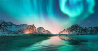 Countries and Territories Where You Can See Northern Lights