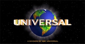 Upcoming Universal Pictures Films