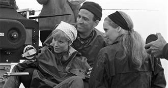 Ingmar Bergman Best to Worst