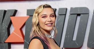 Florence Pugh, Filmography