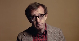 IMDb Top 10: Woody Allen