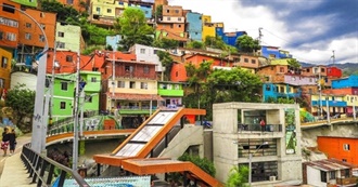 30+ Largest South American Cities