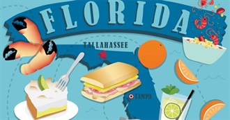 50 Best Restaurants in Florida