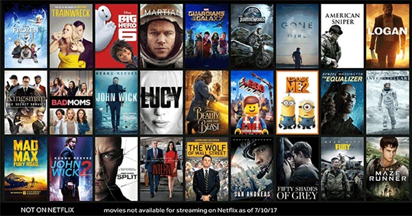 Top 100 Greatest Movies Of All Time The Ultimate List Imdb In 2019 