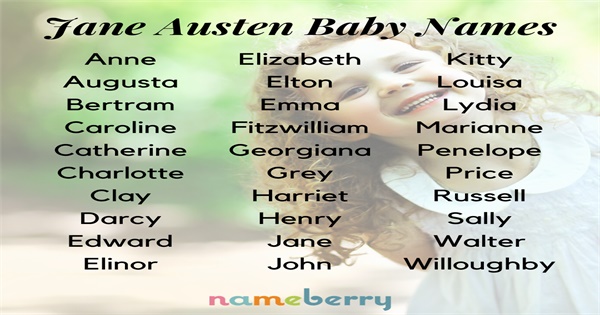 Jane Austen Inspired Names