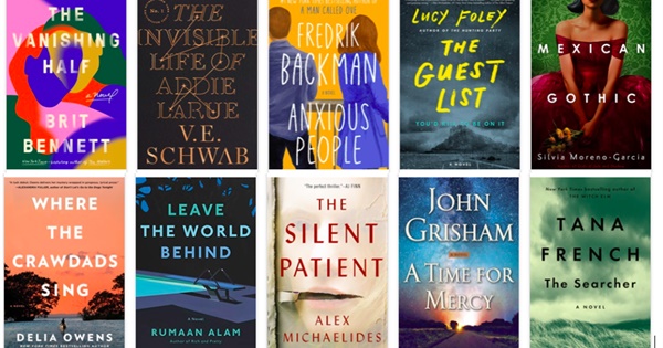 Goodreads' Most Read Books This Week in the United States (10/25/20)