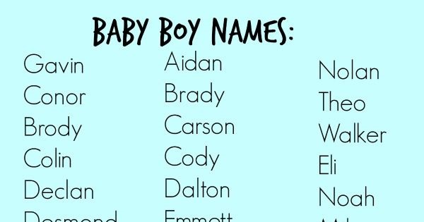 Top 1 000 Boy Names