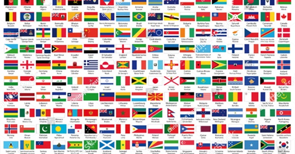 All The Countries In The World A Z