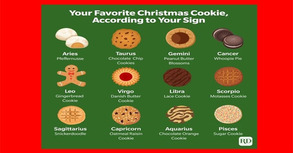 Your Favorite Christmas Cookie, According to Your Zodiac Sign (Reader's ...