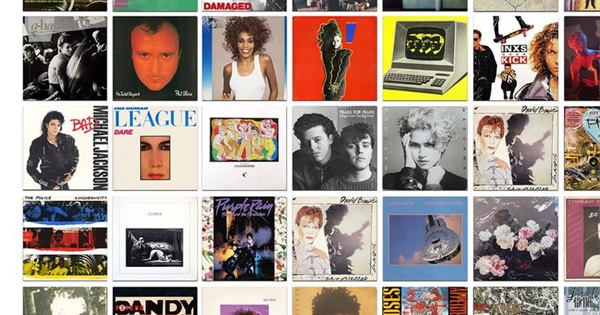 100 Greatest Artists of the 80s (IMO)